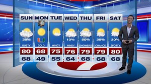 Weather - WSVN 7News | Miami News, Weather, Sports | Fort Lauderdale