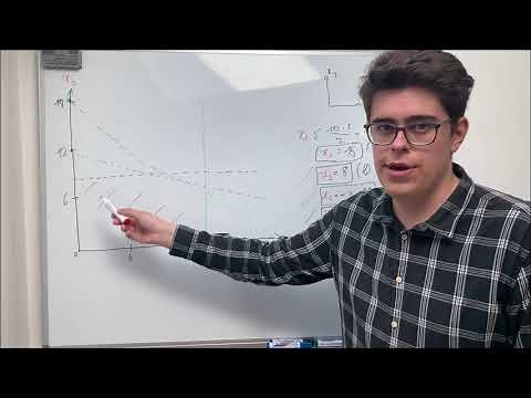 Programmation linéaire (2/4) - Résolution graphique