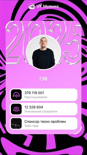 ZMStore on Instagram: "Итоги года от @vk Музыки 🎶 Спасибо каждому из вас! 🤙🏿 Делитесь своими итогами в сторис и отмечайте нас😉🎄"