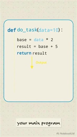 How Python Functions Actually Work