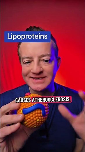 What are lipoproteins? How to the transport cholesterol? What is a cholesterol Lipoprotein?