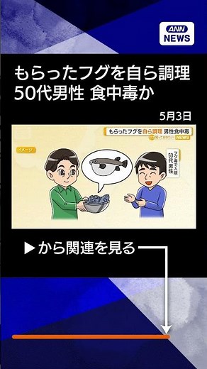 [News] Possible food poisoning from pufferfish toxin; person received and cooked the fish themsel...