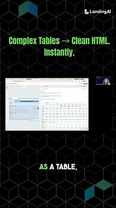 Complex Tables → Clean HTML with ADE #DocumentAI #ADE #TableExtraction