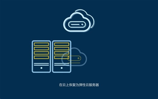 华为云备份服务，提供简单易用的备份服务，针对病毒入侵、人为误删除、软硬件故障等场景，可将数据恢复到任意备份点