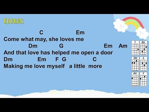 Come What May - Air Supply (Easy Ukulele Play Along)