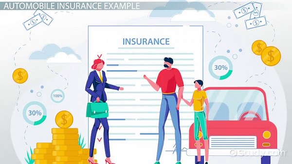Measures of Correlation in Business & Finance: Uses & Examples
