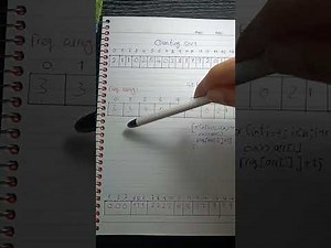 Counting Sort Algorithm شرح