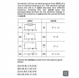 An electric cell has an electromotive force (EMF) of ε and an i... | Filo
