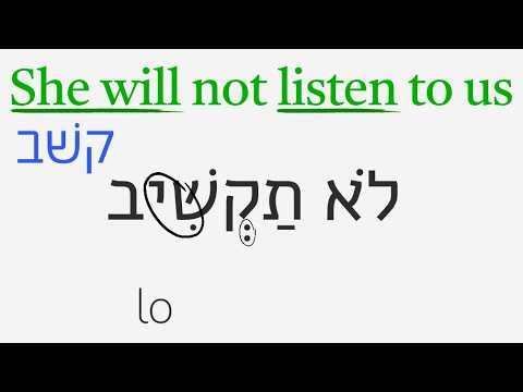 Commands and Future Tense Verbs in the Hiphil: Hebrew Basics #64
