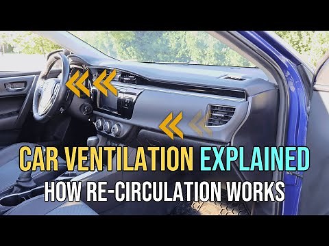 Car Ventilation and Recirculation Explained - How Cabin Air Flows