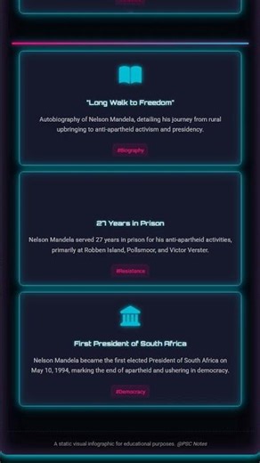 Key figures and the Anti-Apartheid Movement in South Africa