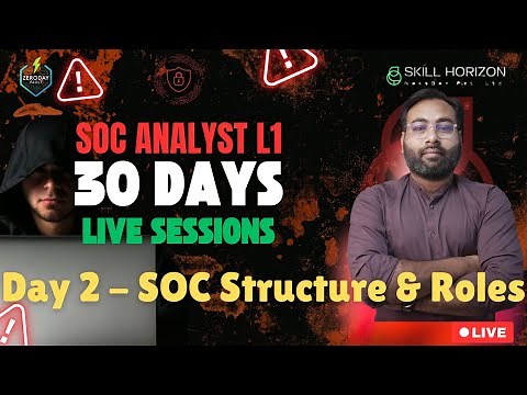 SOC Analyst L1 Masterclass in 30 Days 🔥 | Day 2