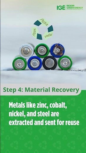 How to Recycle Batteries the Right Way - Inderr Green Energy #ecofriendly
