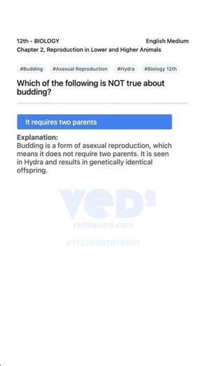 Budding in Reproduction Biology 12th