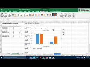 Using Summary tables from ANOVA output to create a bar graph with custom error bars