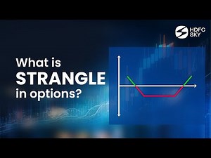 Understanding Long Strangle Strategy & Short Strangle Strategy | Options Strategies | HDFC Sky