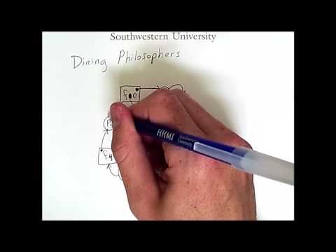 Deadlock 3: Dining Philosophers