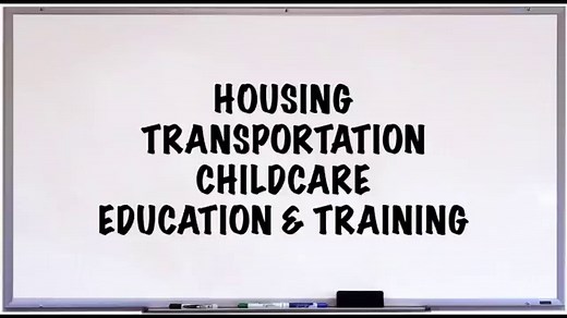 Orientation - Virginia Career Works Capital Region