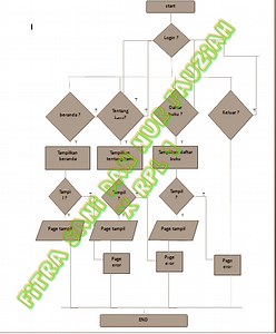Swift Date Format Locale