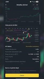 Cómo Ganar dinero en Binance con Copytrading