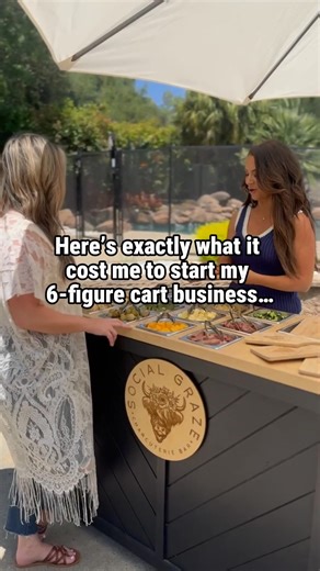 I didn’t need investors. I didn’t need a culinary degree. I was just a mom on a mission to never go back to a 9-5 💡 My startup cost? 👇 🛒 DIY Cart – $600 📄 License – $107 🍴 Permit – $223 🏛 LLC – $249 📚 Safety Cert – $221 🛡 Insurance – $67 🏠 Commissary – $150 That tiny investment turned into $1K weekends... and eventually a 6-figure business that changed my life. It wasn’t luck — it was grit, strategy, and a marketing plan that worked. If you’ve been thinking, “I want to start, but I don’
