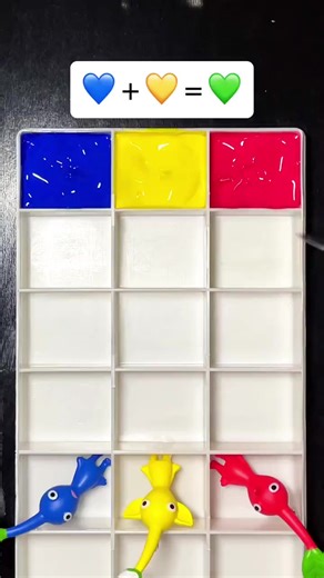 Here is proof that all colors in the universe consist of 3 primary colors... #color #colour | ChemClub