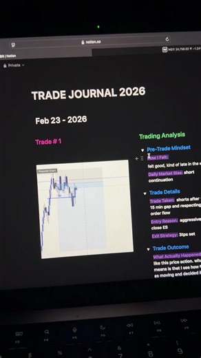 journaling made easy #daytrading | Journaling