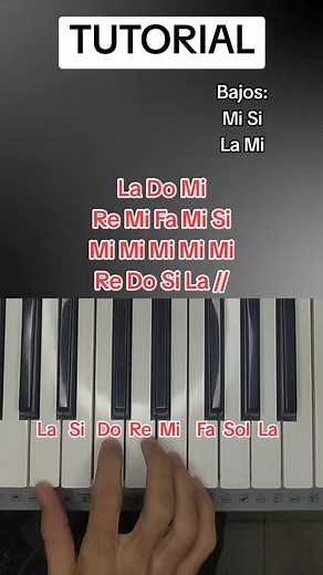 Piano Tutorial for Christian Songs | Easy Piano Notes and Chords Tutorial