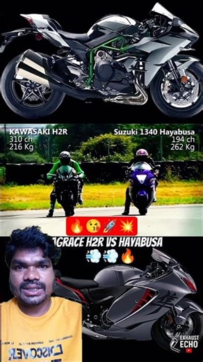 Hayabusa vs H2R 🔥 Top Speed Race | Power Beyond Limits 🚀 #shorts