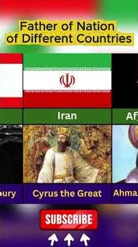 Fathers of the Nation Around the World