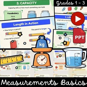 Measurement Anchor Chart Grades K to 3 | Measurement Basics Posters Video PPT