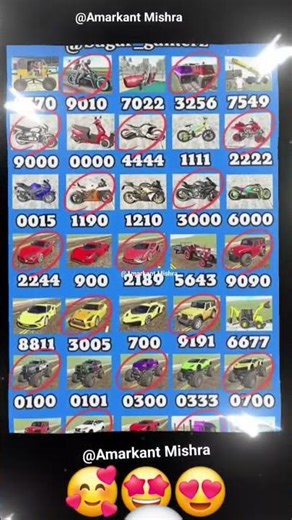 6Indian bike driving 3d reveal new codes 🥰🥰 #indianbikedriving3d #automobile #doubleengine #wrv #aut