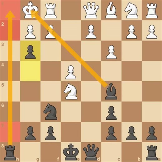 Checkmate in just 9 moves #chess