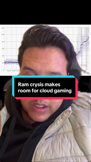 Ram crysis makes room for cloud gaming #gaming #ramcrysis #greenscreenvideo