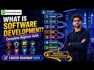 Software Development Explained for Beginners | Complete Roadmap 2026 | Rural Youth of India