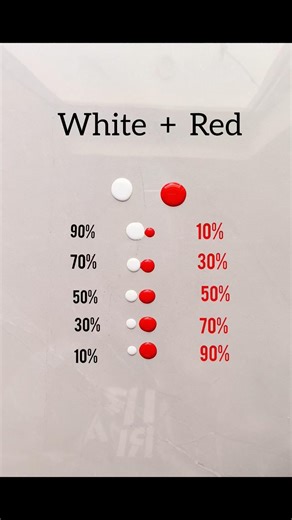 Red + White colour mixing 🎨 #reel #colormixing #creativeart