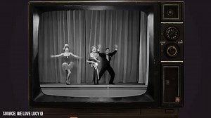 74K views · 2.1K reactions | Vivian Vance Spills the Secret She Kept During I Love Lucy | Facts Verse | Facebook