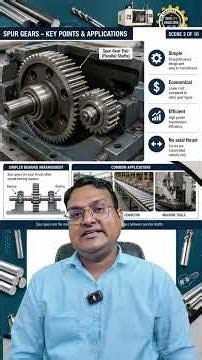 spur gear vs bevel gear