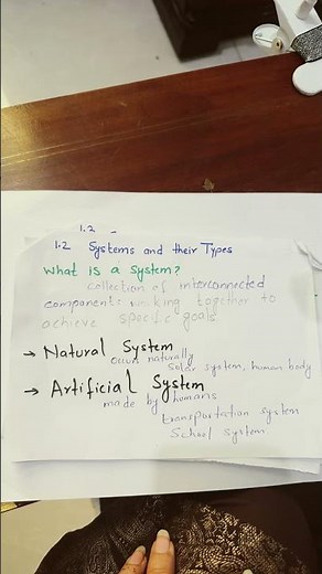 System and its types #class9cs #computerscience #nlp