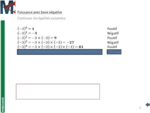 4ème - PUISSANCES - Puissances avec base négative