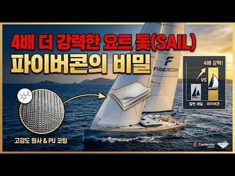 "대양 횡단 요트라면? 4배 더 강한 세일클로스". "자외선과 파도에 죽지 않는 '무적'의 요트 돛"