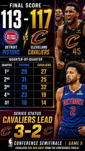 CAVALIERS WIN THRILLER IN OT 😱 | Pistons vs Cavaliers Game 5 Full Highlights & Final Score🏀 #nba