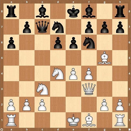 Brilliant Sacrifices by Anthony G Laster in the Sicilian Defense
