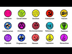 Every Political Ideology Explained in 11 Minutes