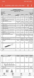 Multiple Choice Questions on Fitter Trade TheoryWhich is the ... | Filo
