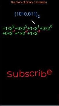 When Numbers Change Language: Binary to Decimal Conversion Explained | Digital Logic Tutorial #maths