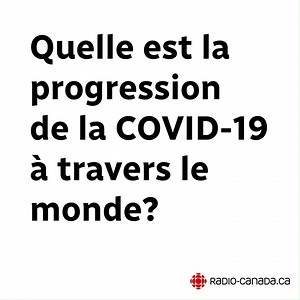 49K views · 225 reactions | La courbe montrant l'évolution du nombre de cas confirmés de la COVID-19 suit des trajectoires bien différentes suivant le pays auquel on s'intéresse. Que peut-on comprendre de ces courbes? rc.ca/RSs06L | Radio-Canada Information | Facebook