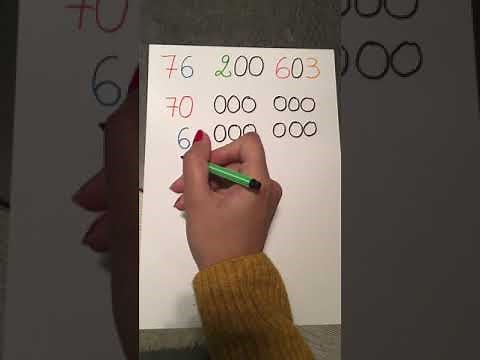 Décomposer un nombre CM1