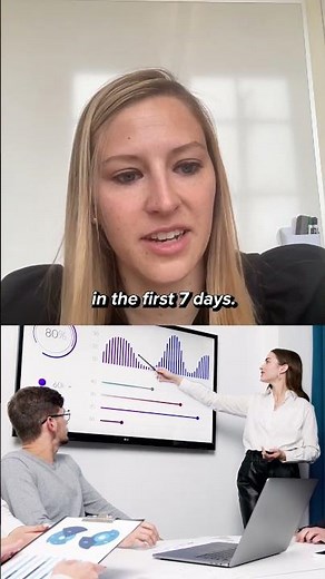 What is a good User Retention Rate?