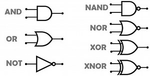 MPLAB X 13.1 CLC (Configurable Logic Cell)